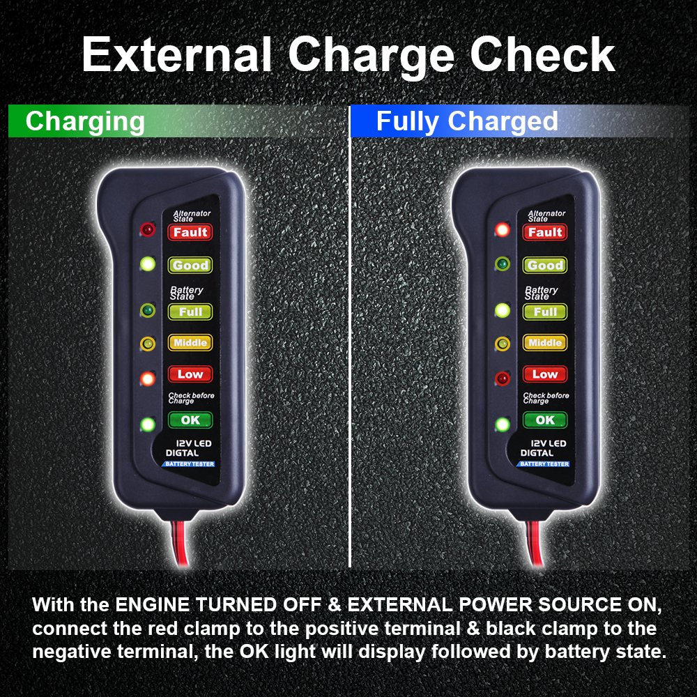 CARTMAN 12V Car Battery Alternator Tester, Test Battery Condition & Alternator Charging, LED Indication - Image 5